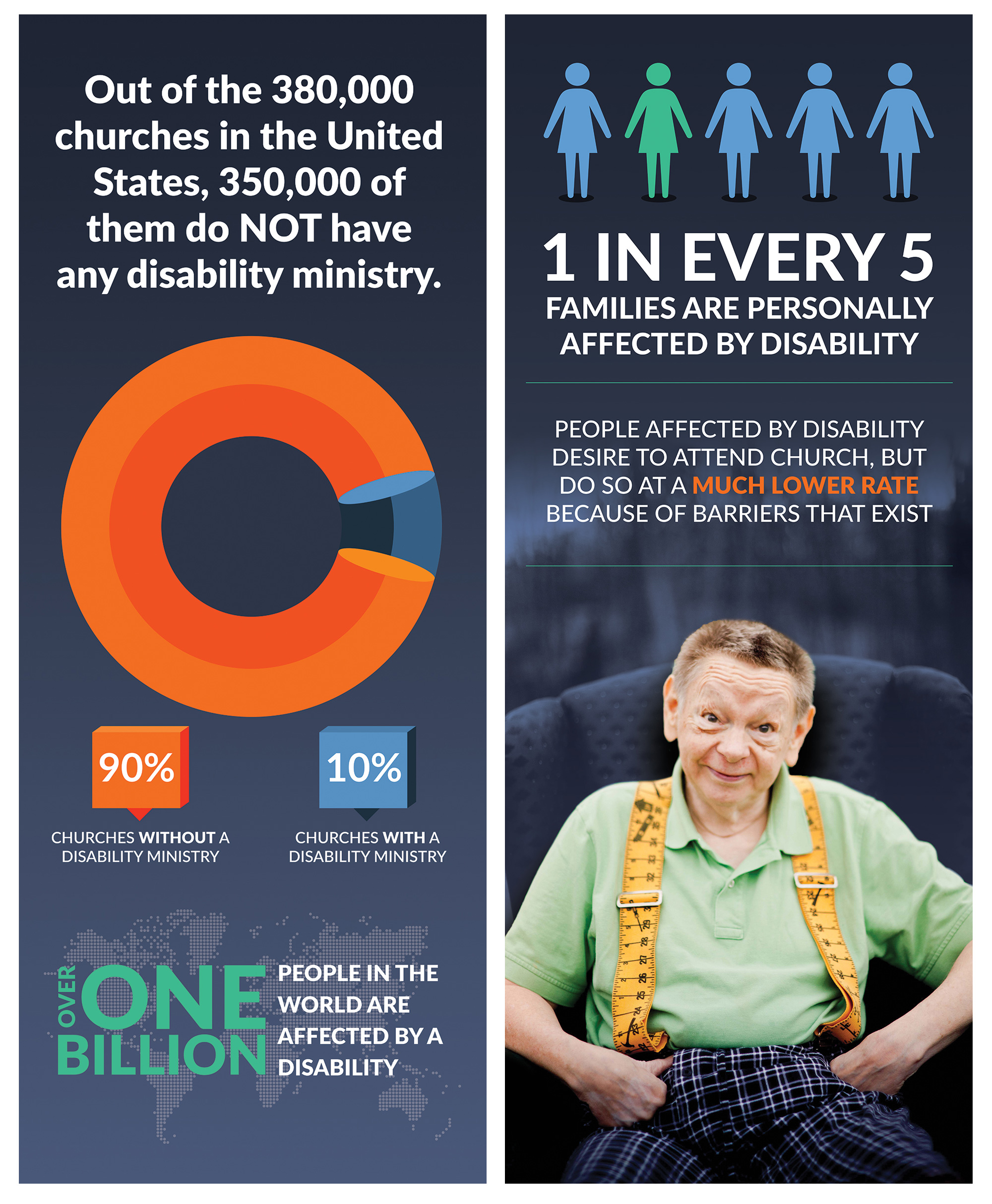 Ability Ministry Branding